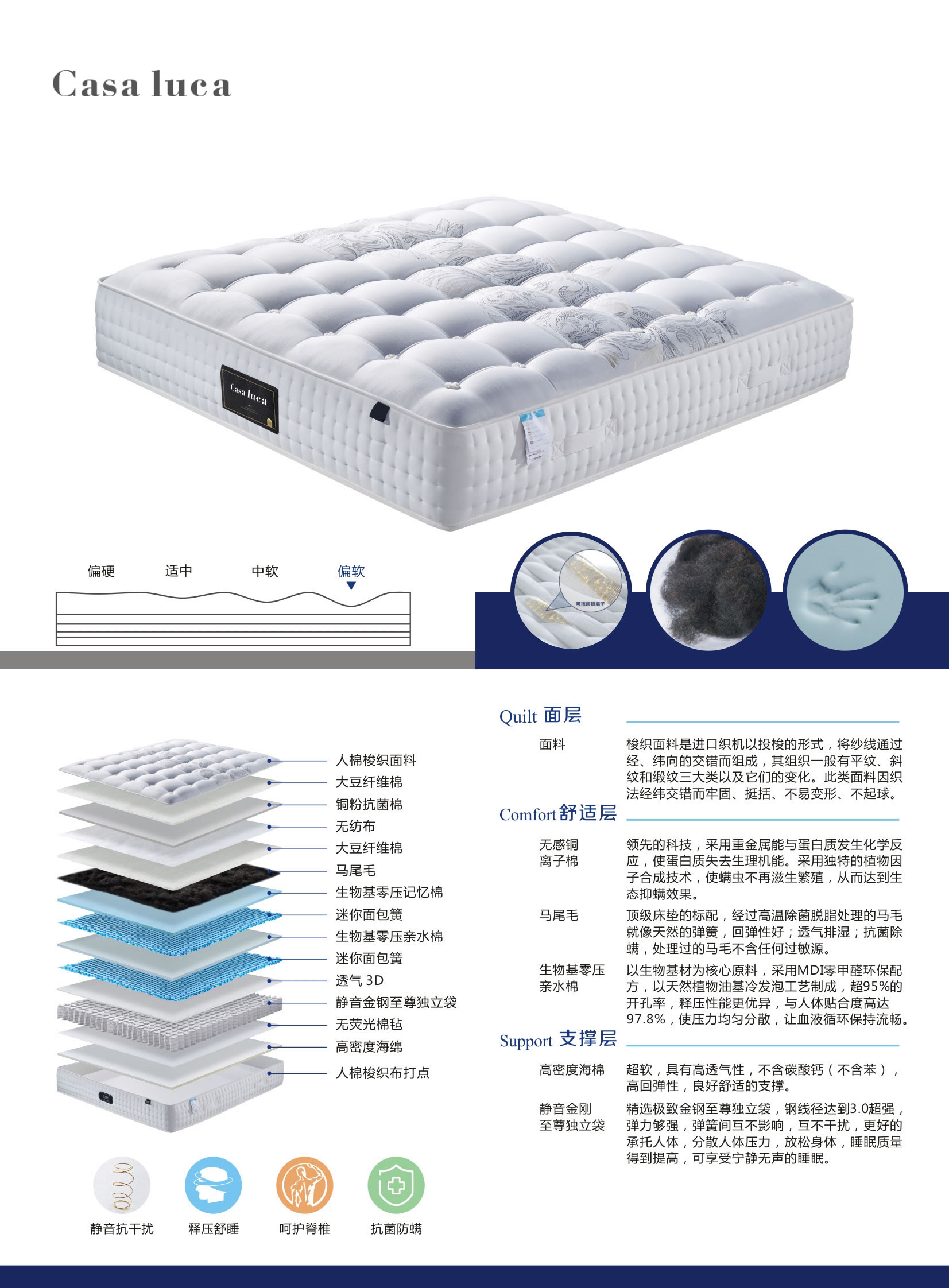 手工2号.jpg